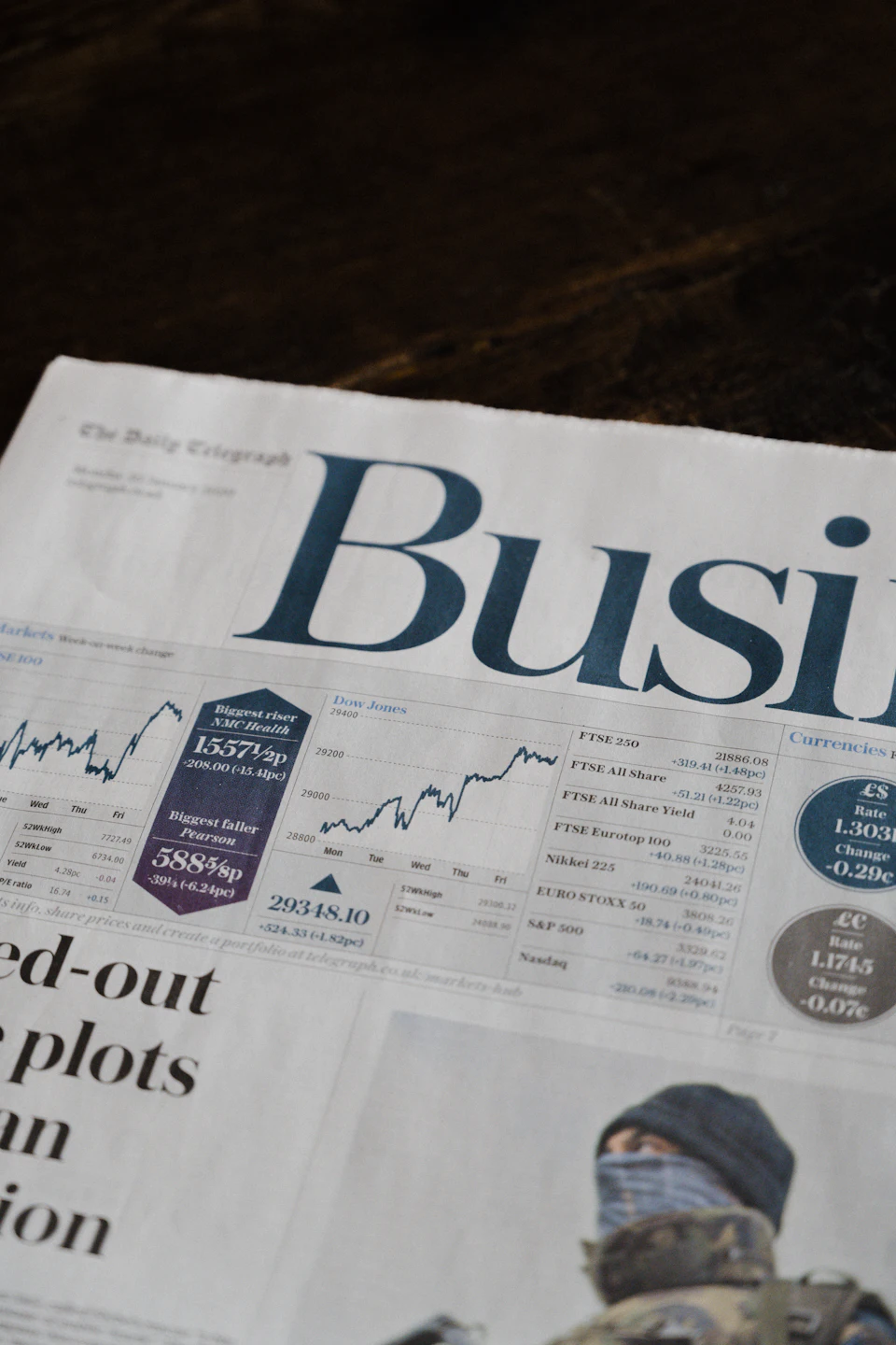 Business newspaper with financial charts